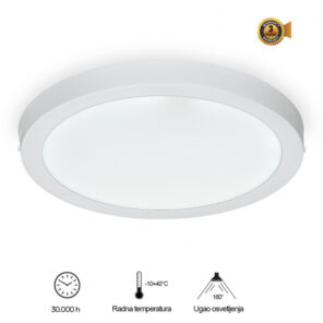 Art. 36w Led panel